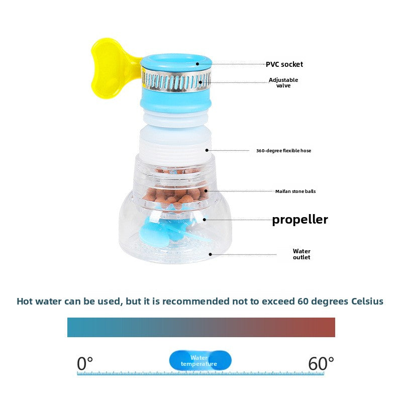 Universal Faucet Water Purifier